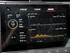 20201.5T Trophy{Ş п؅^