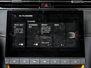 20201.5T Trophy{Ş п؅^