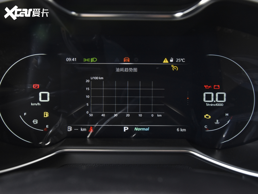 2021MG6 Pro 1.5T ԄTrophyA