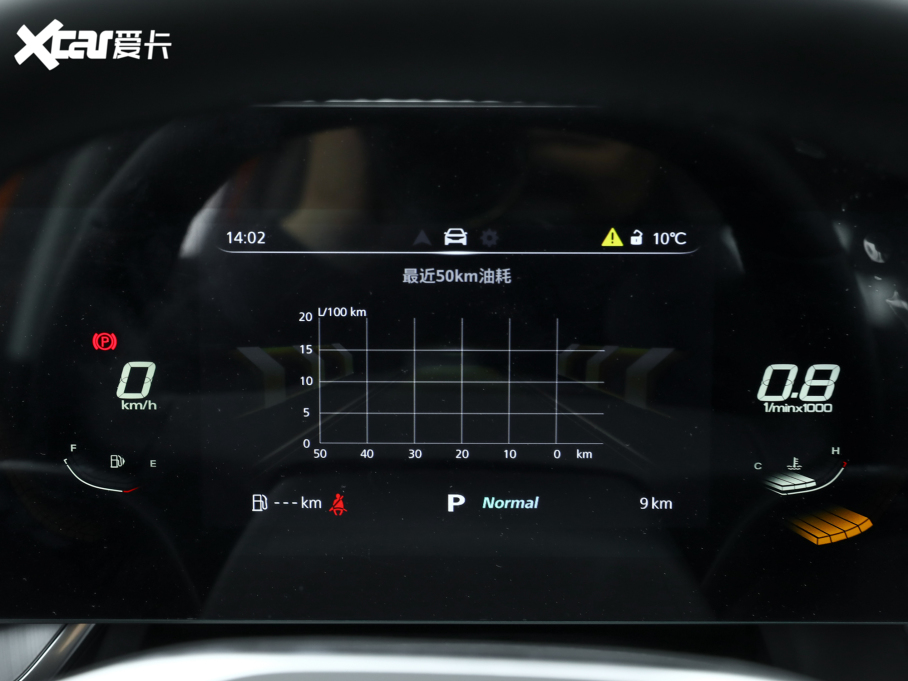 2022MG ONE -\ϵ 1.5T 