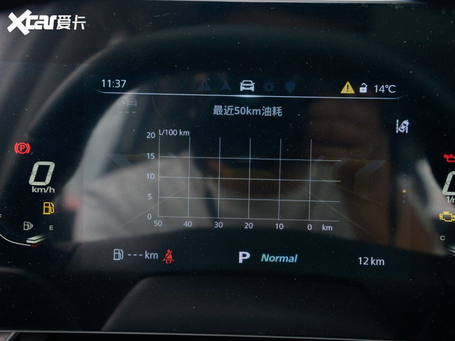 2022MG ONE -|ϵ 1.5T M1128