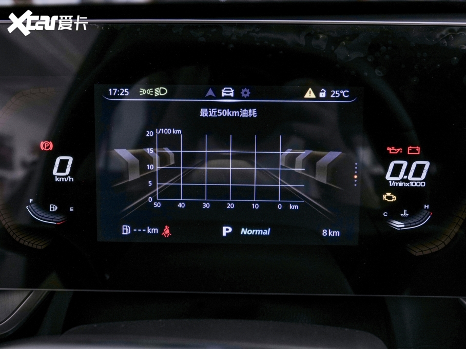 2023MG ONE -(sh)\ӳʼ 