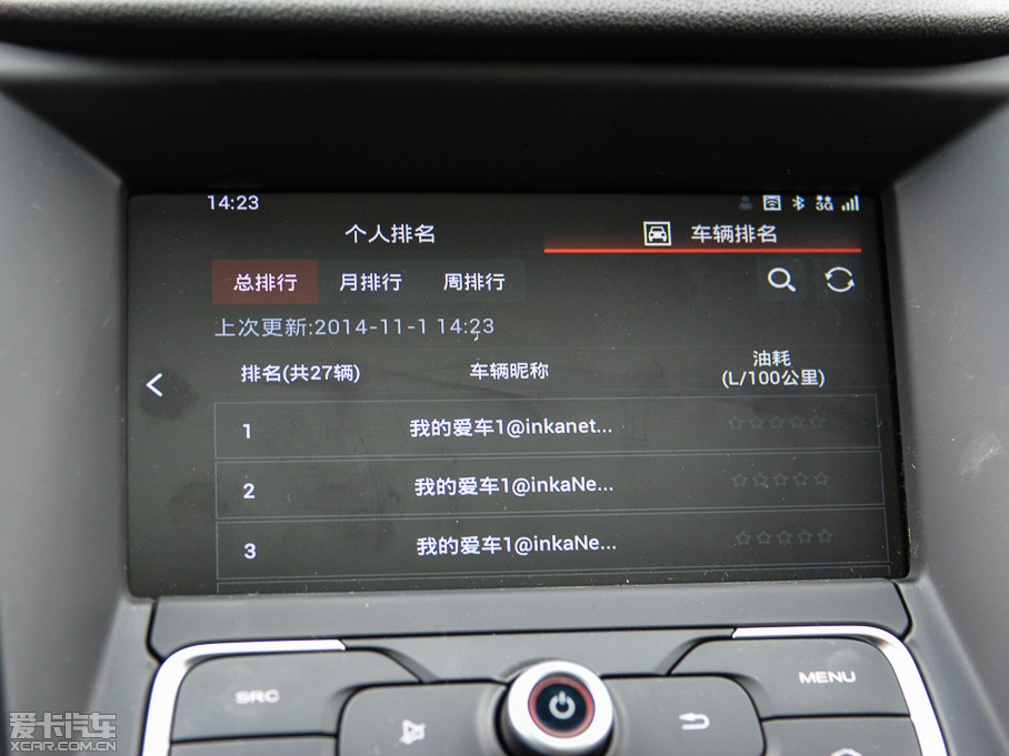 2015MGJ 1.4TGI TSTŞ