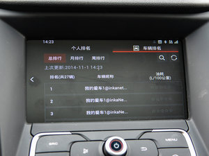 20151.4TGI TSTŞ п؅^