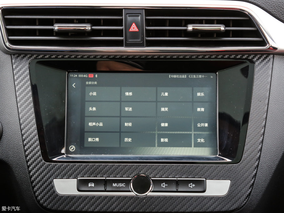 2017MG ZS 16T ԄŞ(lin)W(wng)