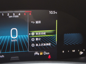 2022TSI280  п؅^(q)