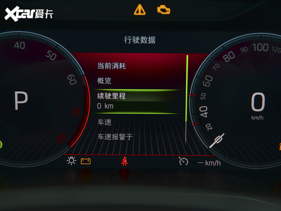 2022µρ TSI330 7(q)