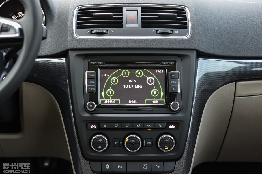 2014Yeti  1.4TSI DSG Ӱ