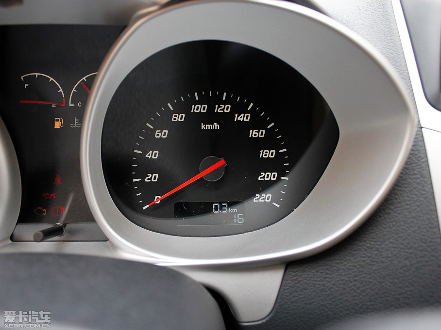 2013RM3 1.5L քӘ˜ʰ