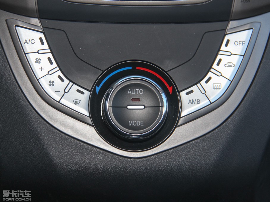 2014RM3 1.5L CVTŞ