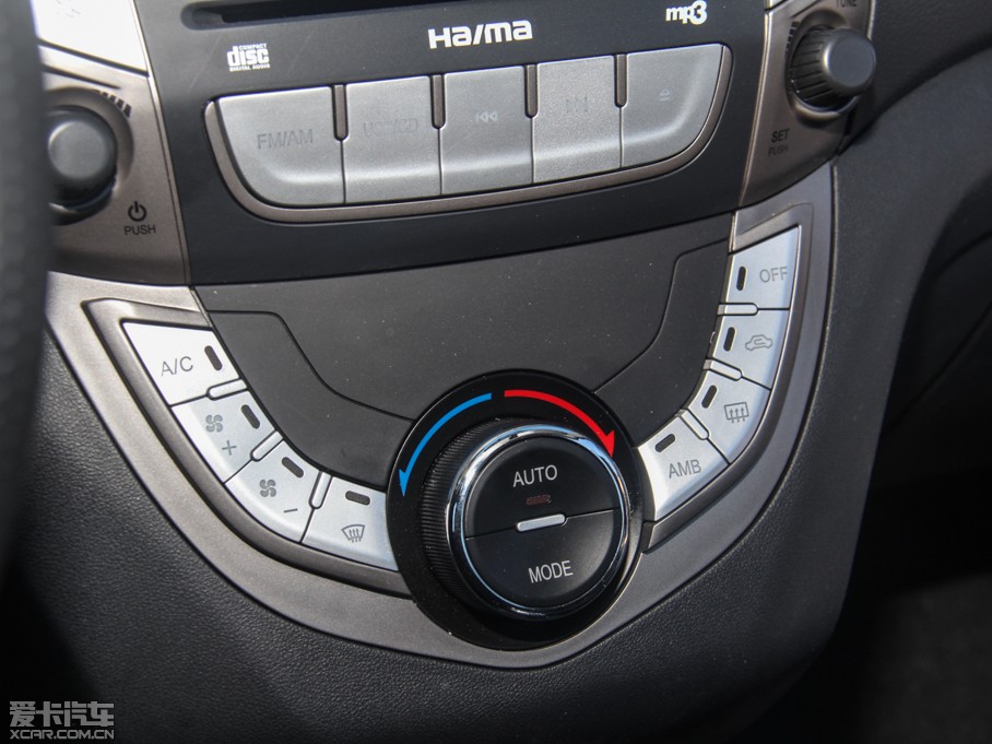 2014RM3 1.5L CVTŞ