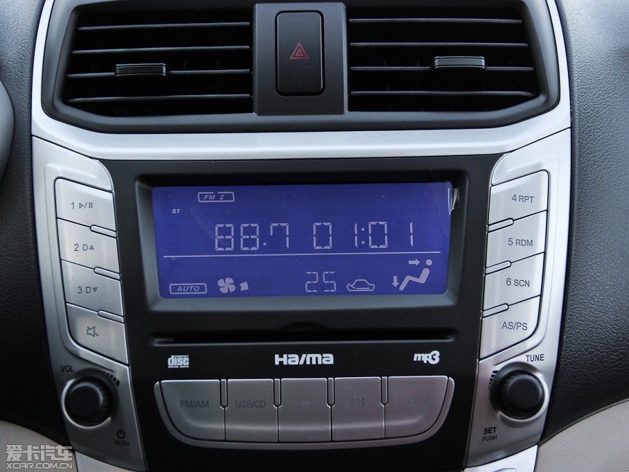 2014RM3 1.5L քӾӢ