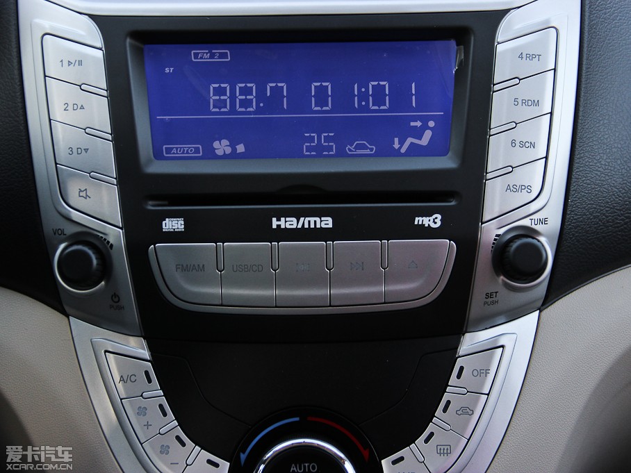 2014RM3 1.5L քӾӢ