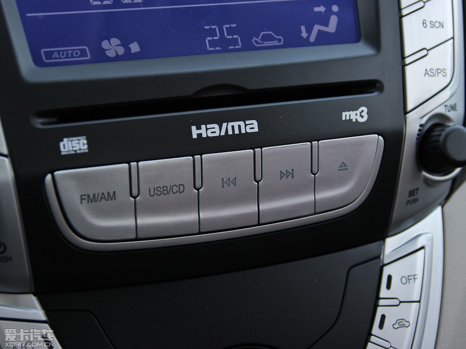 2014RM3 1.5L քӾӢ