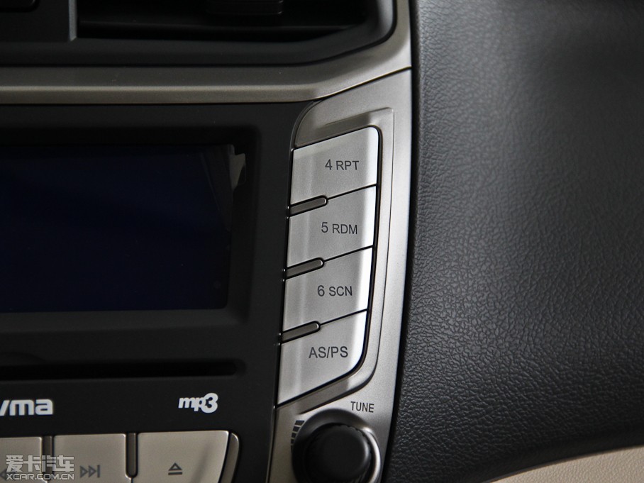 2014RM3 1.5L քŞ