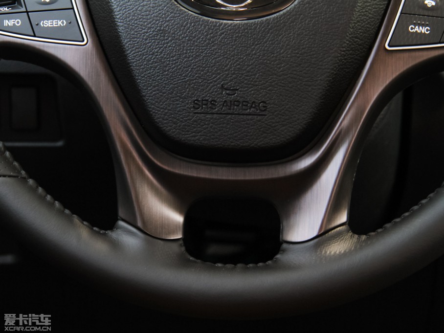 2015RS7 1.8T ԄӿvI