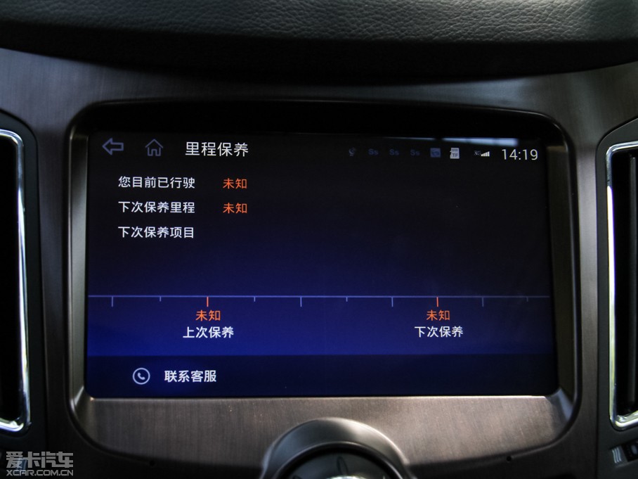 2015RS7 1.8T ԄӿvI