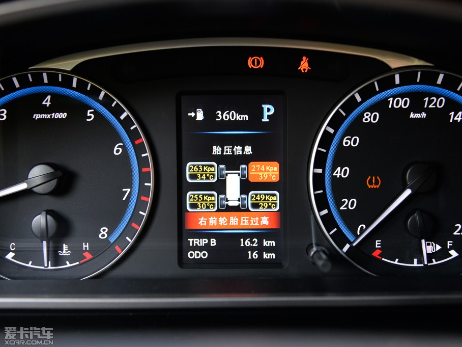 2015RM6 1.5T քӘFUN