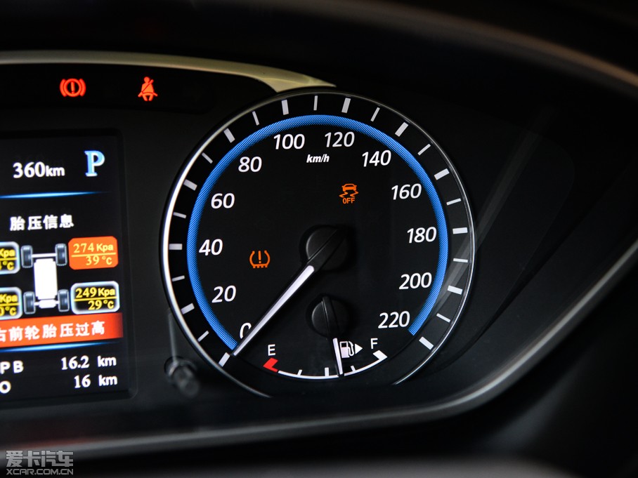 2015RM6 1.5T քӘFUN