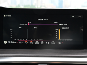 2020380T GT-Line F п؅^