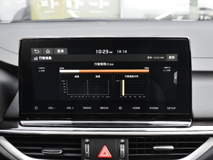 20201.5L CVTrа п؅^