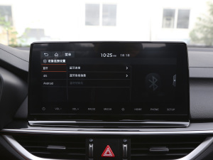 2021Ŀ 1.5L CVTrа п؅^