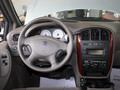 2007����п���
