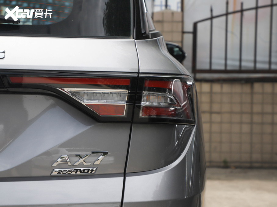 2020|LLAX7 1.6T ԄAII VI