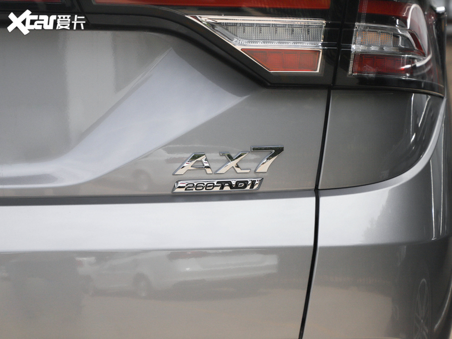 2020|LLAX7 1.6T ԄAII VI