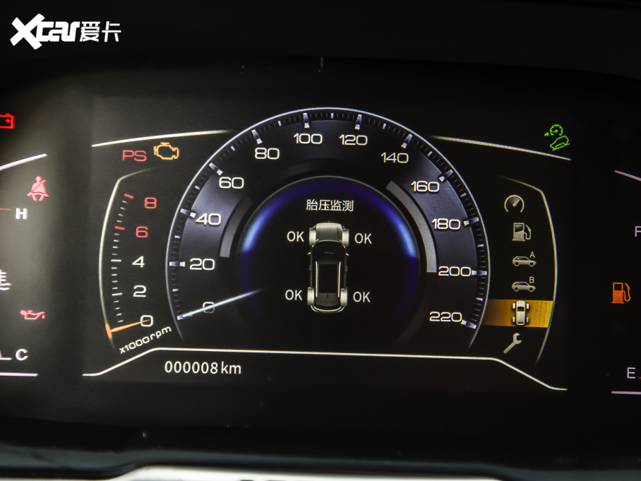 2022|LLAX7 Rհ1.5T ք DF21