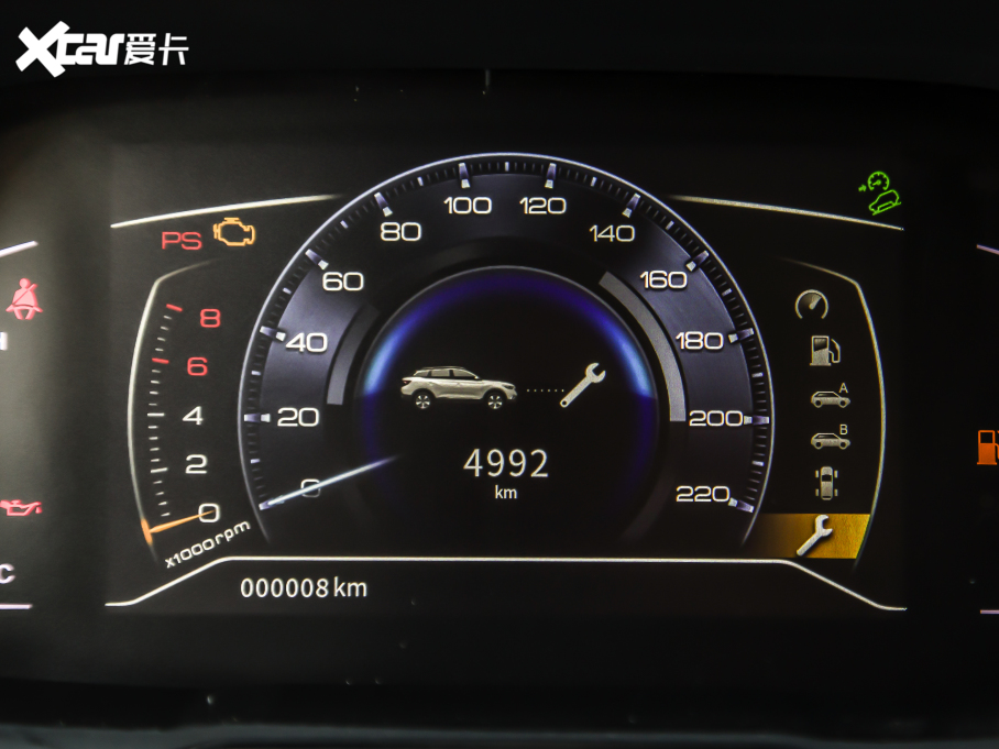 2022|LLAX7 Rհ1.5T ք DF21