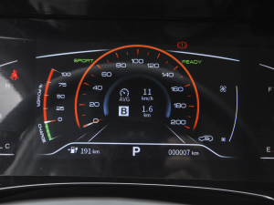 2021Ŀ 500  п؅^(q)