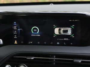 2022Rp 1.5T MHD ҉ п؅^