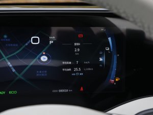 2022Rp 1.5T MHD ҄ п؅^