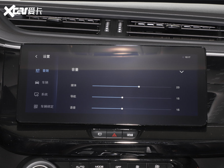 2023|LLAX7 Rհ 1.5T DCT DF41