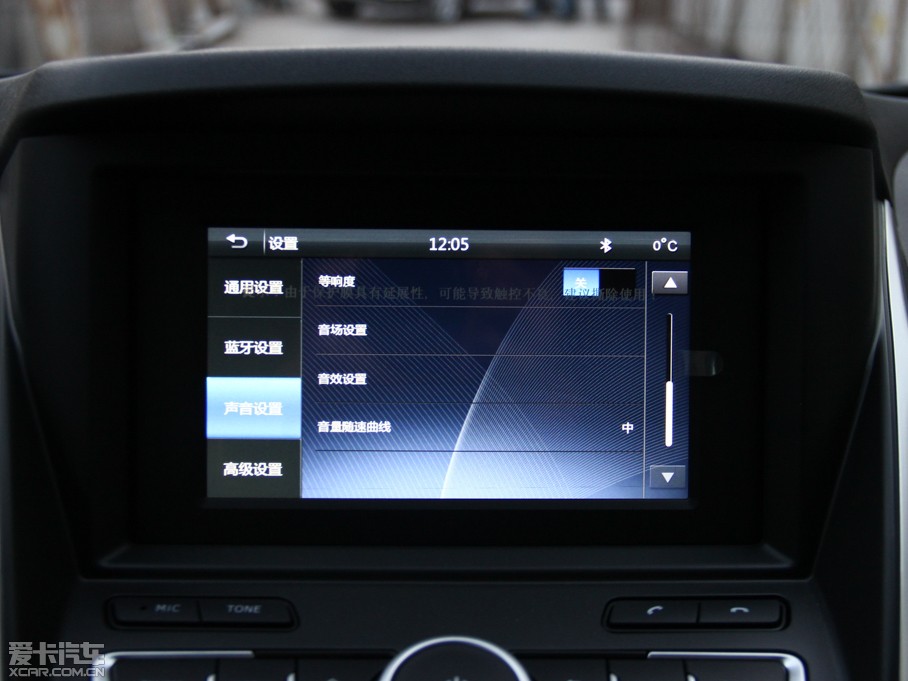 2015|LLAX7 2.0L Ԅǐ