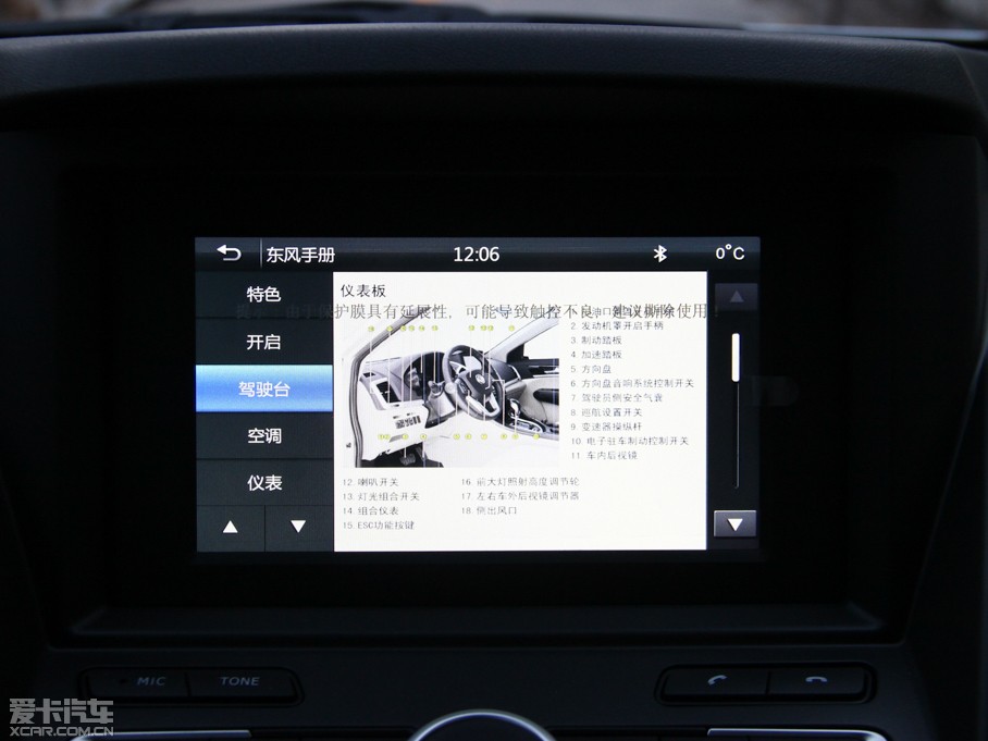 2015|LLAX7 2.0L Ԅǐ