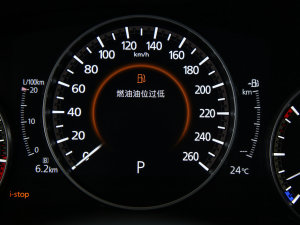 20222.0L Ԅ|(zh) п؅^(q)