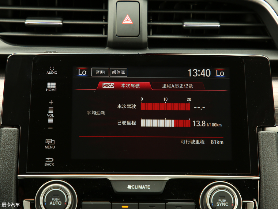 2019˼ 220TURBO CVTȼ VI