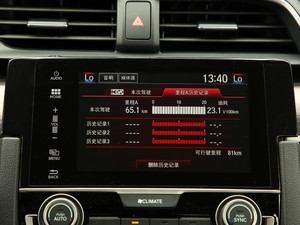 2019220TURBO CVTȼ (gu)VI п؅^(q)