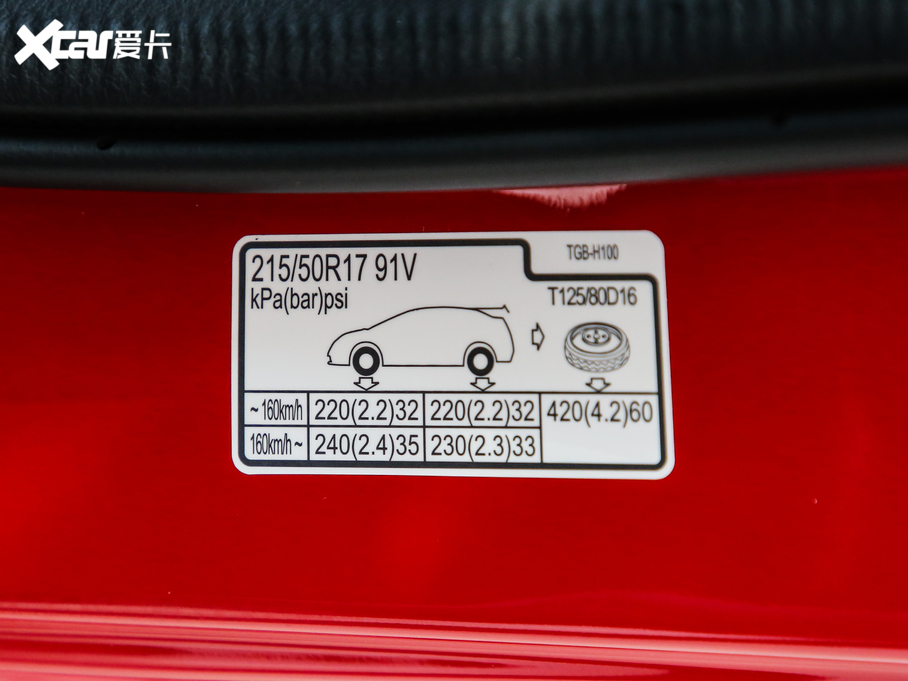 2020˼HATCHBACK 220TURBO CVT