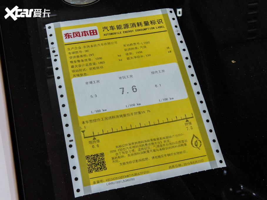 2020XR-V 220 TURBO CVTA