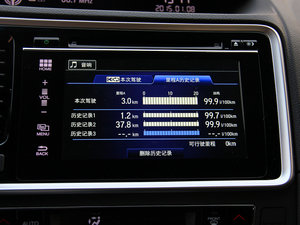 20152.4L DCT F п؅^