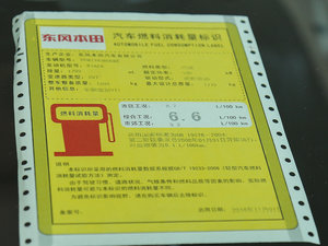 20171.8L VTi CVTA ŲͺĘʾ