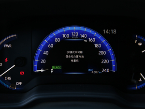 2019p 1.8H Ƽ VI п؅^