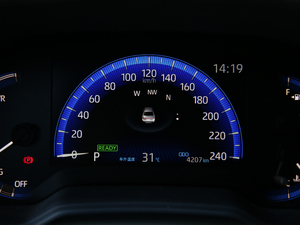 2019p 1.8H Ƽ (gu)VI п؅^(q)