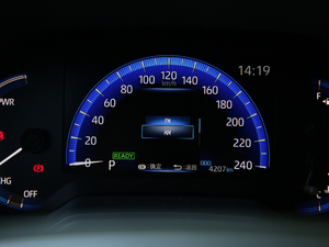 2019p 1.8H Ƽ (gu)VI п؅^(q)