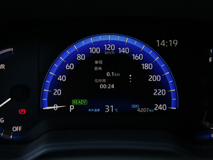 2019p 1.8H Ƽ (gu)VI п؅^(q)