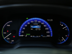 2019p 1.8H Ƽ (gu)VI п؅^(q)