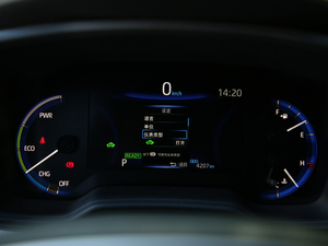 2019p 1.8H Ƽ (gu)VI п؅^(q)